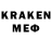 Кетамин ketamine Mirvra